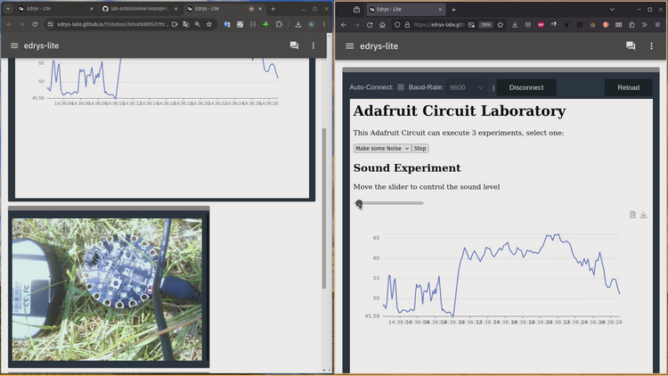 Peer2Peer Labs: Experimenting on Arduino